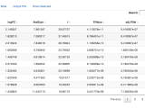 R Shiny Run In Window R Studio Does Not Save Or Print The Datatable