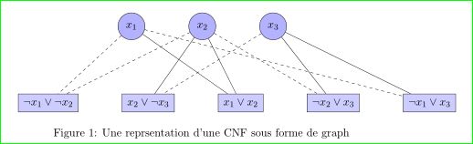 Positioning Tikz Space Between Chains Tex Latex Stack Exchange - Artistic Mobile Colorful Backgrounds | Free Download