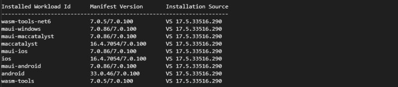 Iis Dotnet Publish Error Wasm0005 Unable To Resolve Webassembly Runtime Pack Version Stack - Dark Backgrounds - Amazing Desktop Collection