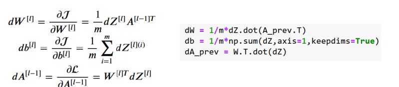 R How To Fix Error Element Wise Multiplication Incompatible Matrix - Gorgeous Landscape Pattern - High Resolution