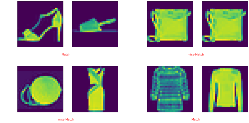 Python Set A Title For Multiple Subplots In Matplotlib Stack Overflow - Classic High Resolution Sunset Arts | Free Download