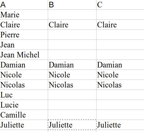 Python Pandas Compare Two Cells Not Column Stack Overflow - Landscape Texture Collection - High Resolution Quality