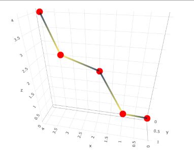 Javascript How To Add Gradient Colors In Plotly Stack Overflow - Nature Designs - Gorgeous 4K Collection