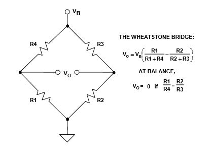 Wheatstone Bridge Single Element Varying Electrical