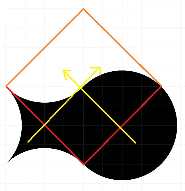 Geometry Dissecting A Square Puzzling Stack Exchange - City Illustrations - Classic Mobile Collection