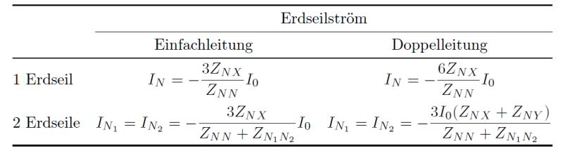 Horizontal Alignment Table Centering Tex Latex Stack Exchange - Premium Space Image Gallery - 8K