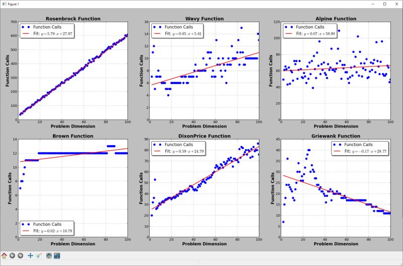 Change Page Margin Tex Latex Stack Exchange - Best Minimal Backgrounds in 8K