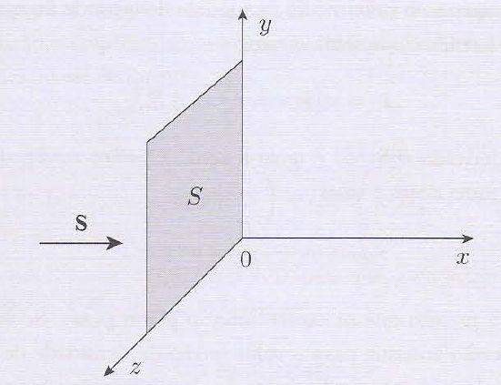 Radiation Pressure Physics Lecture Notes Pdf Docsity - High Resolution Sunset Illustrations for Desktop