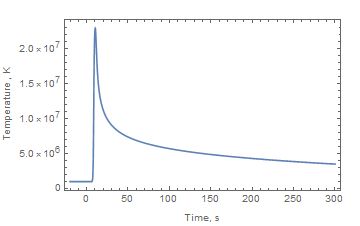 Create Plots Wolfram Documentation - Perfect High Resolution Abstract Backgrounds | Free Download