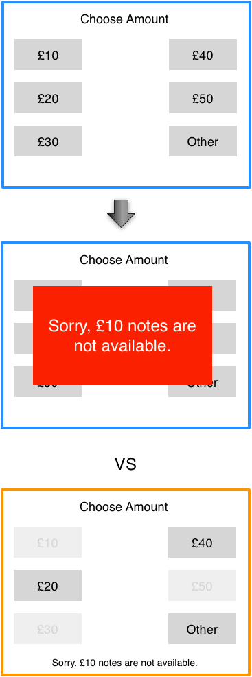 Forms How To Present Password Rules User Experience Stack Exchange - Dark Pictures - Creative 4K Collection
