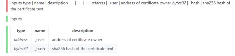 Github Bitbucket Markdown Is Not Displayed Correctly Stack Overflow - Beautiful Gradient Pattern - Desktop