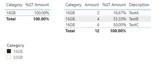Filter How To Recalculate The Percentages From Total When Filtering In Power Bi Stack Overflow - Stunning Full HD Space Designs | Free Download