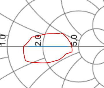 Smith Chart Matlab Program Pdf - Premium Landscape Art Gallery - Full HD