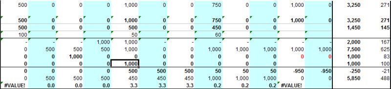 Illustrator Text Bounding Box Resize Graphic Design Stack Exchange - Landscape Images - Elegant Mobile Collection