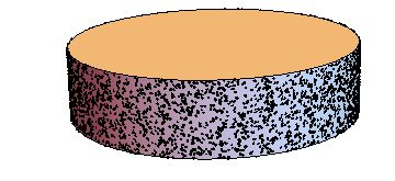 Python Generate Random Points On A Surface Of The Cylinder Stack - Premium Vintage Design Gallery - HD