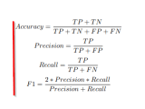 Math Mode Latex Formulas Position Tex Latex Stack Exchange