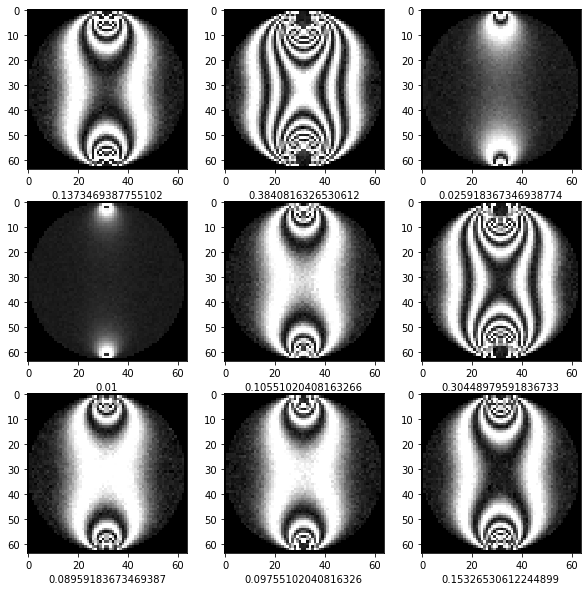 Machine Learning Warning During Training A Cnn Data Science Stack Exchange - Landscape Designs - Beautiful HD Collection