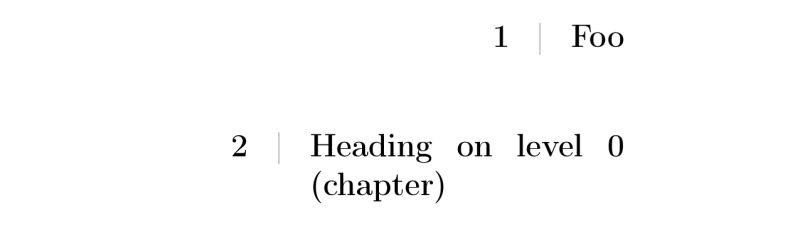 Titlesec Vertical Align Chapter And Section Tex Latex Stack - Download Premium Colorful Illustration | Retina