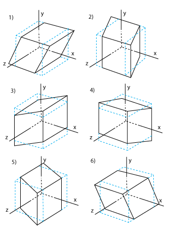 Graphics Skew Matrix Algorithm Stack Overflow - Best Light Images in Full HD