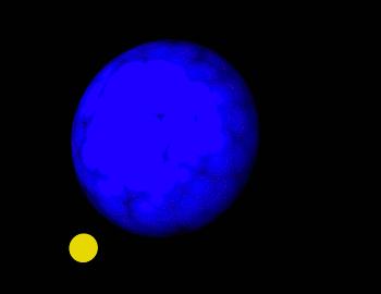 Animation Horizontal Particle Gravity Blender Stack Exchange - Artistic Desktop City Textures | Free Download