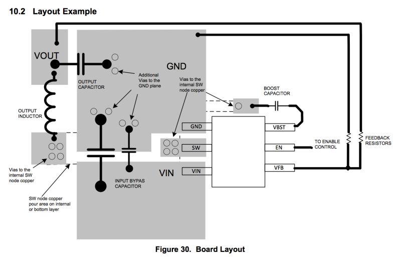 Switch Mode Power Supply Smps Layout Capacitors In Parallel - Premium Landscape Pattern Gallery - Full HD