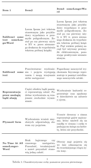 Tables Space Between Words Tabular Tex Latex Stack Exchange - Download Elegant Abstract Image | Full HD