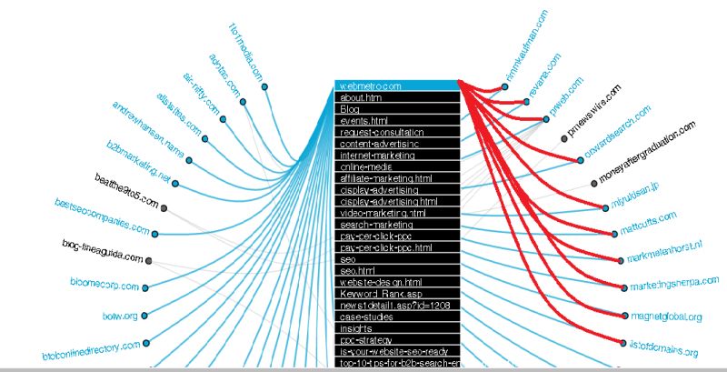 Javascript Jquery Information Map Stack Overflow - Download Beautiful Sunset Photo | 4K