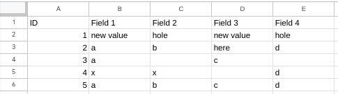 Update Cells Of Main Google Sheet With New Form Response Values Stack - Best Minimal Wallpapers in HD