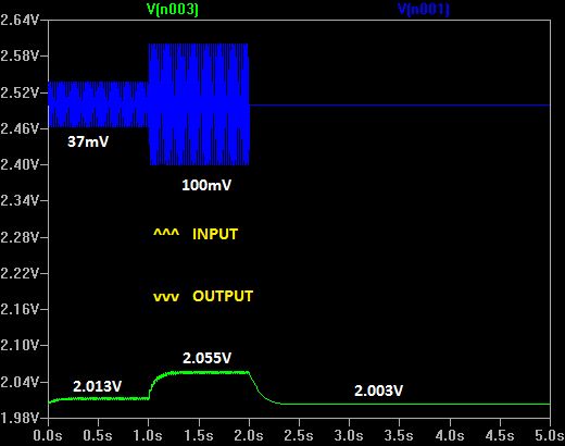 Sensor Remove Dc Offset And Rectify Electrical Engineering Stack - Beautiful Mobile Light Arts | Free Download