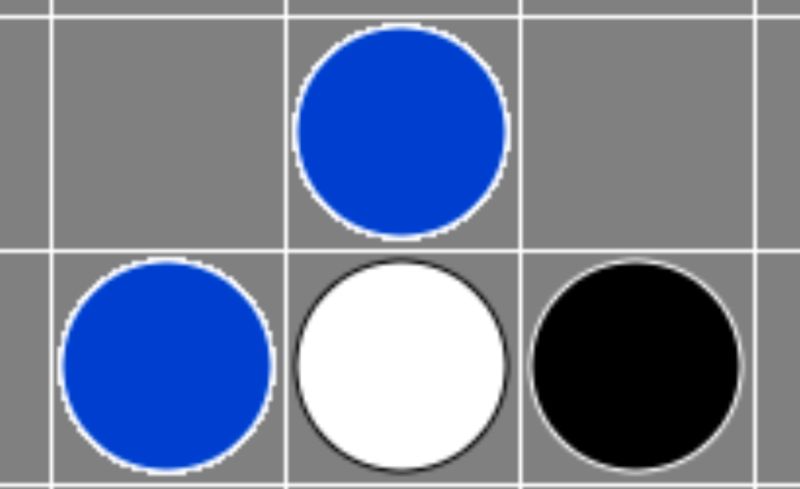 Javascript Circles Borders Are Uneven In React Highcharts Stack - Best Mountain Arts in Mobile