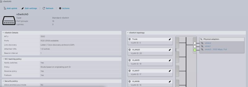 Master Esxi Vlan Simple Vmware Guide - Download Perfect Gradient Wallpaper | Mobile
