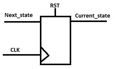 Charts In Manifold Mathematics Stack Exchange - Premium Gradient Texture Gallery - Retina