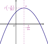 Compilation Problem With Pgfplots Tex Latex Stack Exchange - Light Art Collection - Mobile Quality