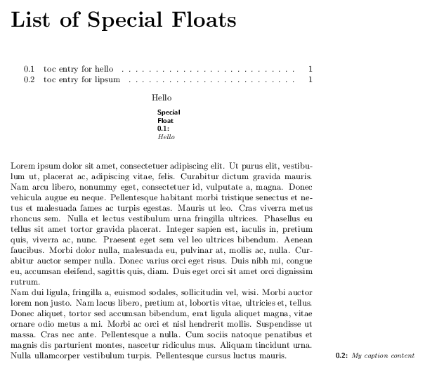 Floats Layout Issues When Using Subcaption Together With Sidecap - Artistic Nature Illustration - Retina