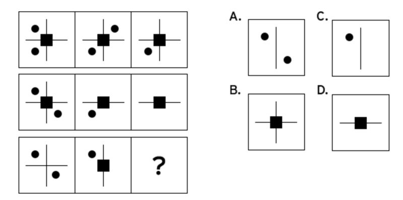 Pattern Which Answer Best Completes The Sequence Puzzling Stack - Modern Landscape Wallpaper - Full HD