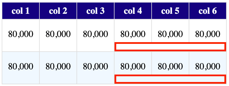 screenshot of demonstration snippet