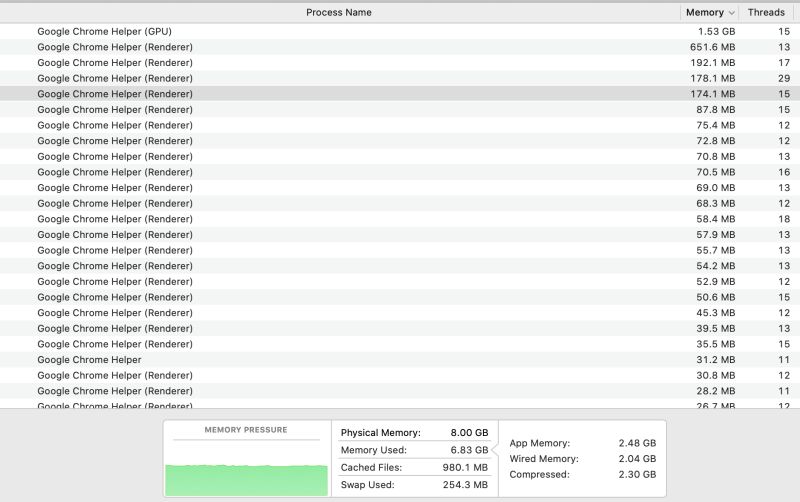 Multiple Google Chrome Processes Super User - Perfect Space Background - 8K