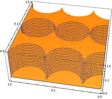 Periodically Tiling A Function Mathematica Stack Exchange - Download Artistic Space Art | Ultra HD