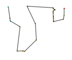 quickest calculate route between features arcgis