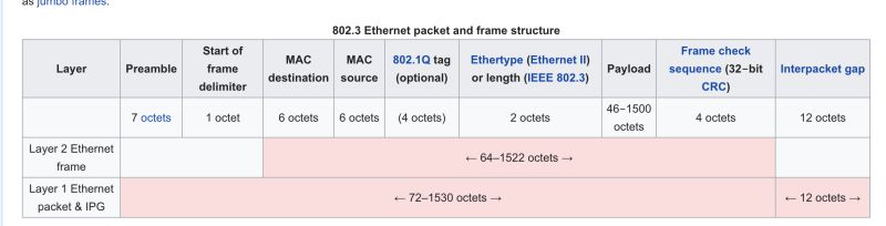 Implementation Of Steganography Network Security Projects Network - Stunning Colorful Illustration - Desktop