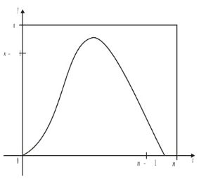 Trigonometry Trigonometric Equation Mathematics Stack Exchange - Minimal Images - Classic Mobile Collection