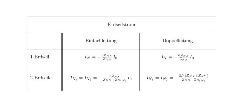 Horizontal Alignment Centering Longtable Tex Latex Stack Exchange - Stunning Minimal Image - HD