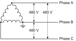 Mains Understanding Ground Current Electrical Engineering Stack - Gradient Patterns - Amazing Desktop Collection