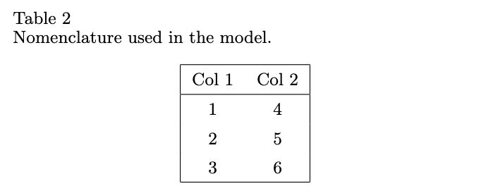 Horizontal Alignment Centering Table Caption Not Working Tex - Sunset Photo Collection - HD Quality