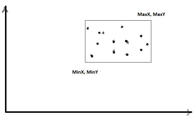 Coordinate Normalization For Nn Input In Matlab Stack Overflow - Classic Colorful Texture - Full HD