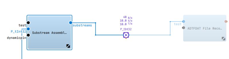 Adtf Dat Trace File Reader Stack Overflow - Download Stunning Dark Texture | Retina