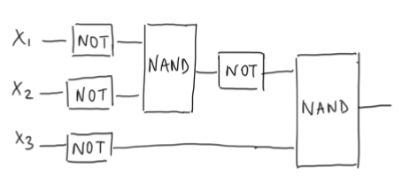 Quantikz Quantum Gates An Example Tex Latex Stack Exchange - Best Dark Images in Mobile