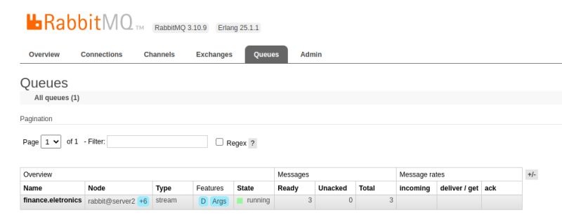 Springboot Rabbitmq Caused By Com Rabbitmq Client - 4K Minimal Images for Desktop