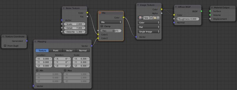 Cycles Render Engine Unwanted Patterns In Texture From Repeated - Classic 8K Nature Images | Free Download