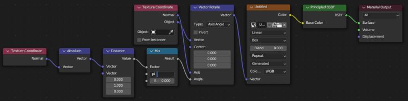 How To Rotate Texture 90 Degrees When Using Object Texture Coordinate - Best Mountain Designs in Mobile